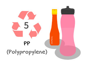 Apa yang dimaksud dengan Plastik PP? Sifat, Kelebihan dan Kekurangannya