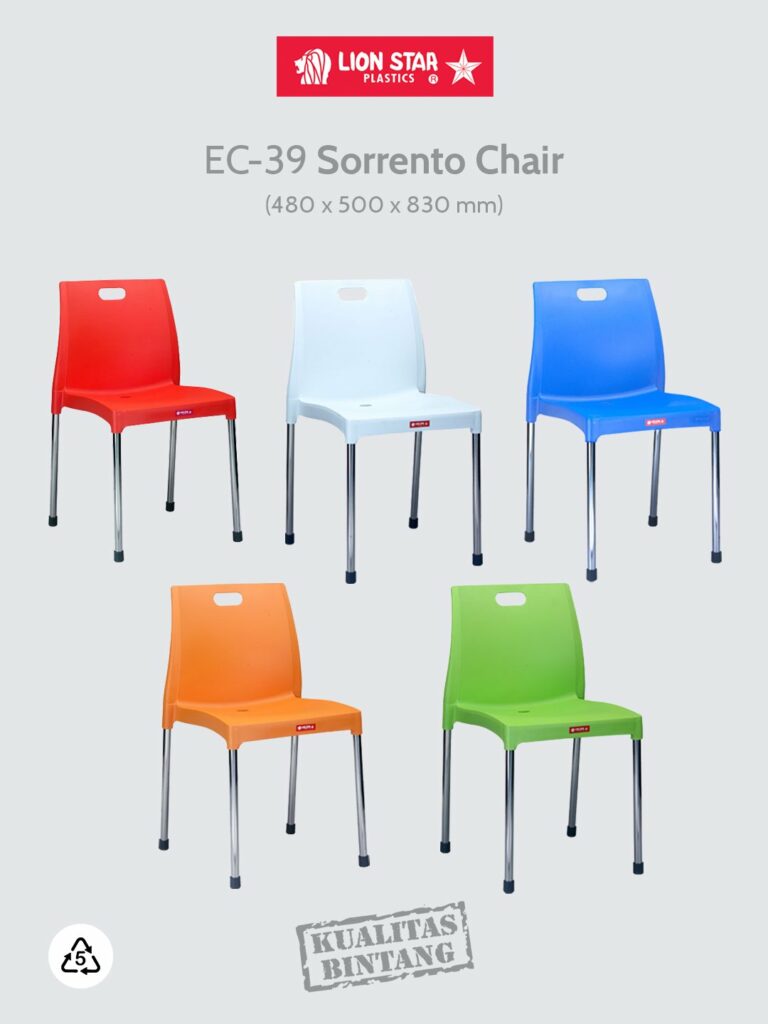 KURSI PLASTIK UNTUK CAFE, COFFEE SHOP, RUMAH MAKAN & RESTORAN | LION STAR EC-39 SORRENTO CHAIR: Solusi Kursi Plastik Modern untuk Cafe, Coffee Shop, Rumah Makan & Restoran