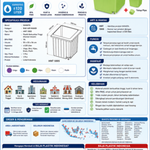 BAK AIR KAMAR MANDI PLASTIK KOTAK 120 LITER HANATA HNT 1005 (INFOGRAFIS)